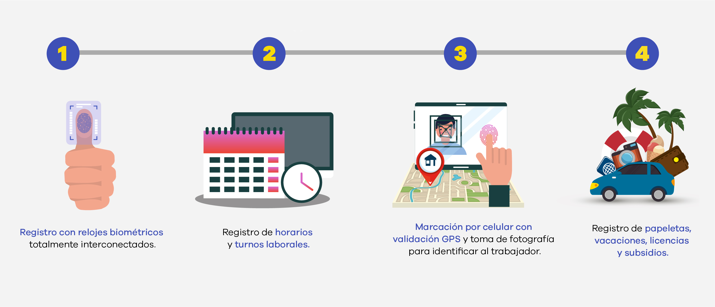 Asistencia